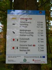 Weiteres Hinweisschild